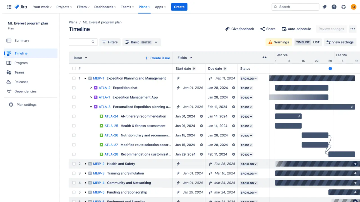 Jira Plans timeline showing issues, start and due dates, status, schedules, and dependencies
