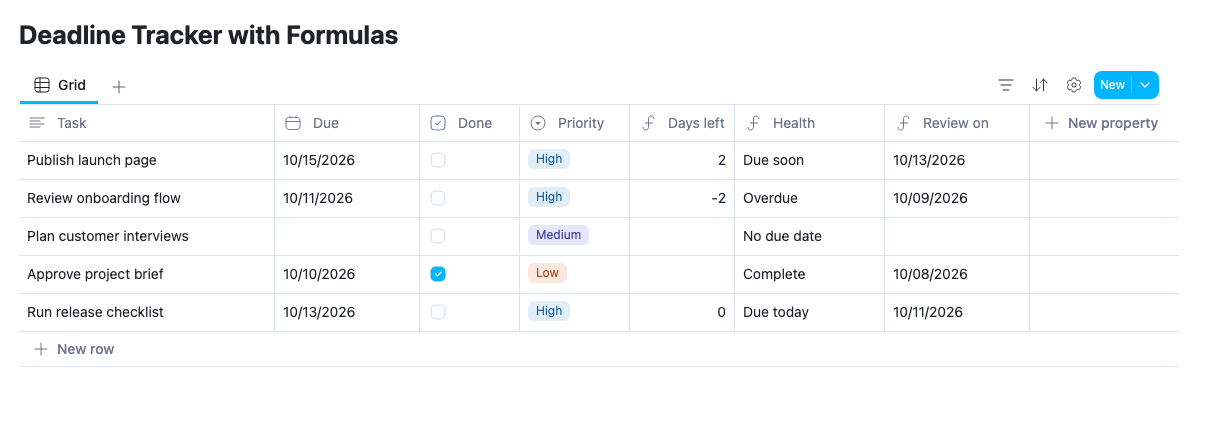 AppFlowy deadline tracker showing Days left, Health, and Review on for five sample tasks