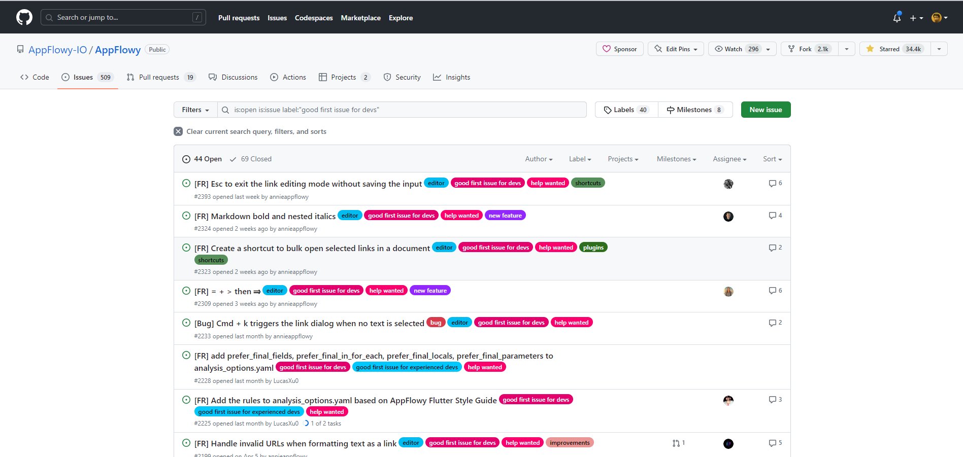 AppFlowy Issues Section